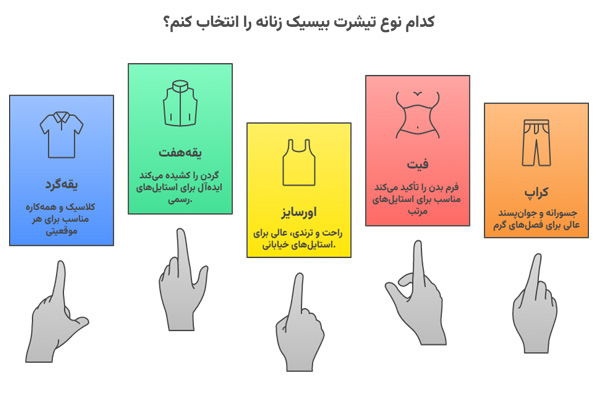 انواع تیشرت بیسیک زنانه
